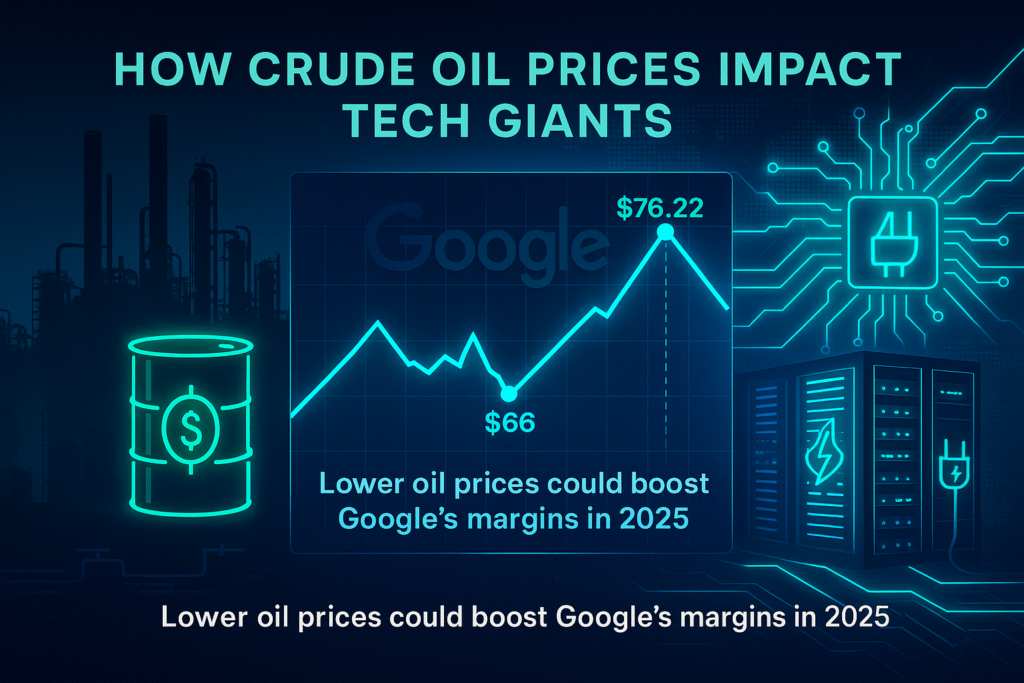 Futuristic image linking 2025 crude oil price trends to Google, with a split background of an oil refinery and a data center, a price graph, and icons for energy costs and server power.